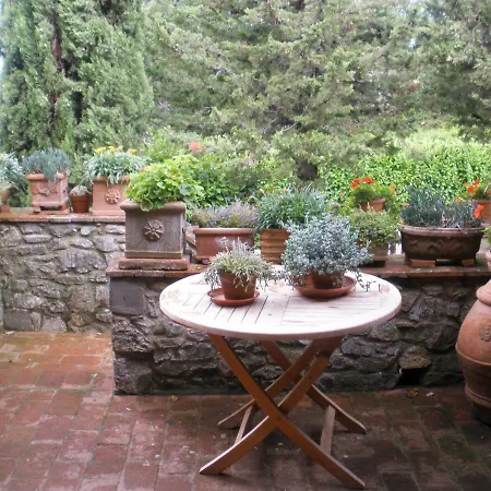 Colle Petroso Casa de hóspedes Castellina in Chianti