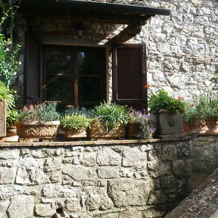 Colle Petroso Guest house