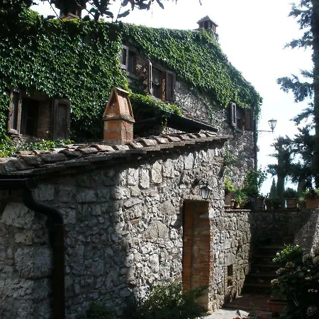Colle Petroso Castellina in Chianti