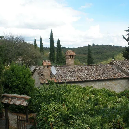 Casa de hóspedes Colle Petroso